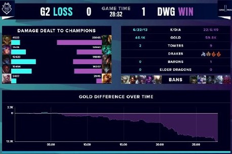 往往会让球 往往会让球